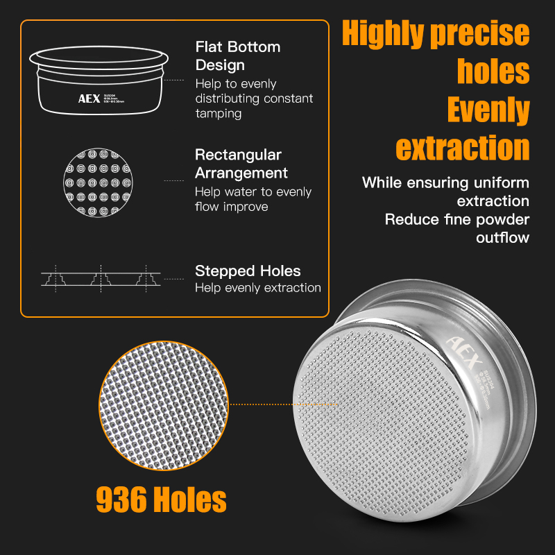 Kahve Filtresi Sepeti 58 MM AE - Body Jewelry Piercing incelemesi ve fiyatı